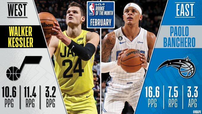  班凯罗首秀惊艳砍下两双，魔术新秀大战击败活塞展现潜力