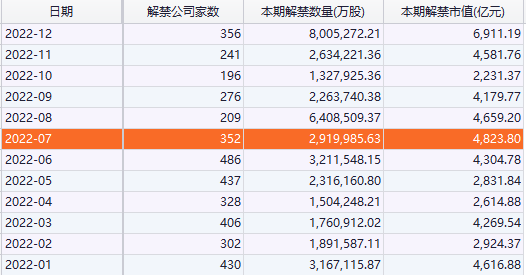  法甲联盟商讨新规，U23政策或将推行  